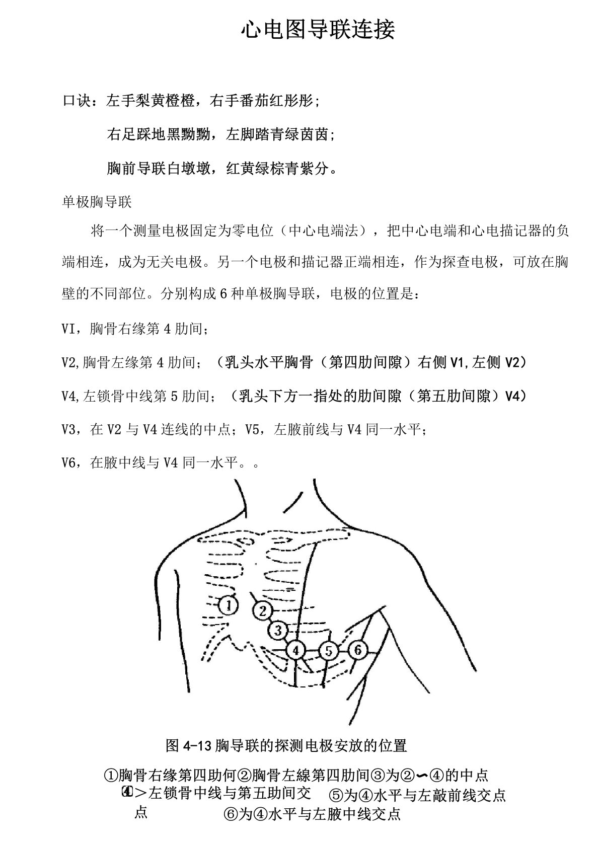 心电图导联连接快速确定位置及图示-常规胸导联电极位置