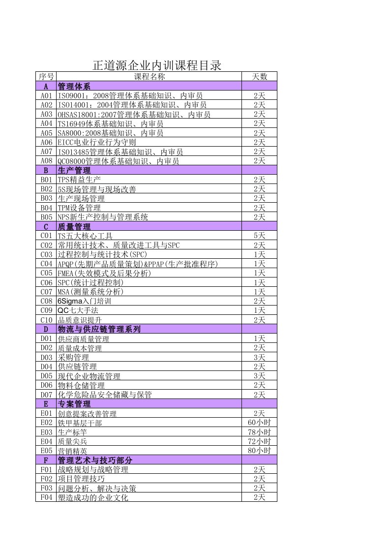 正道源内训课程表