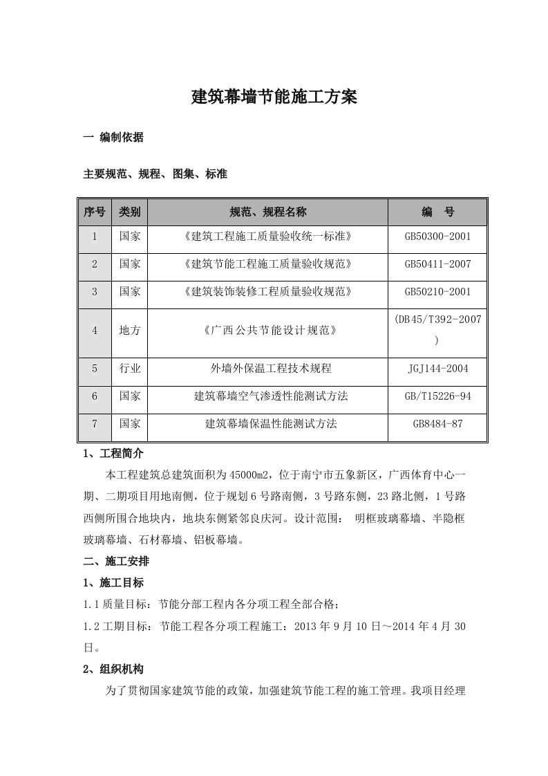 建筑幕墙节能工程专项方案