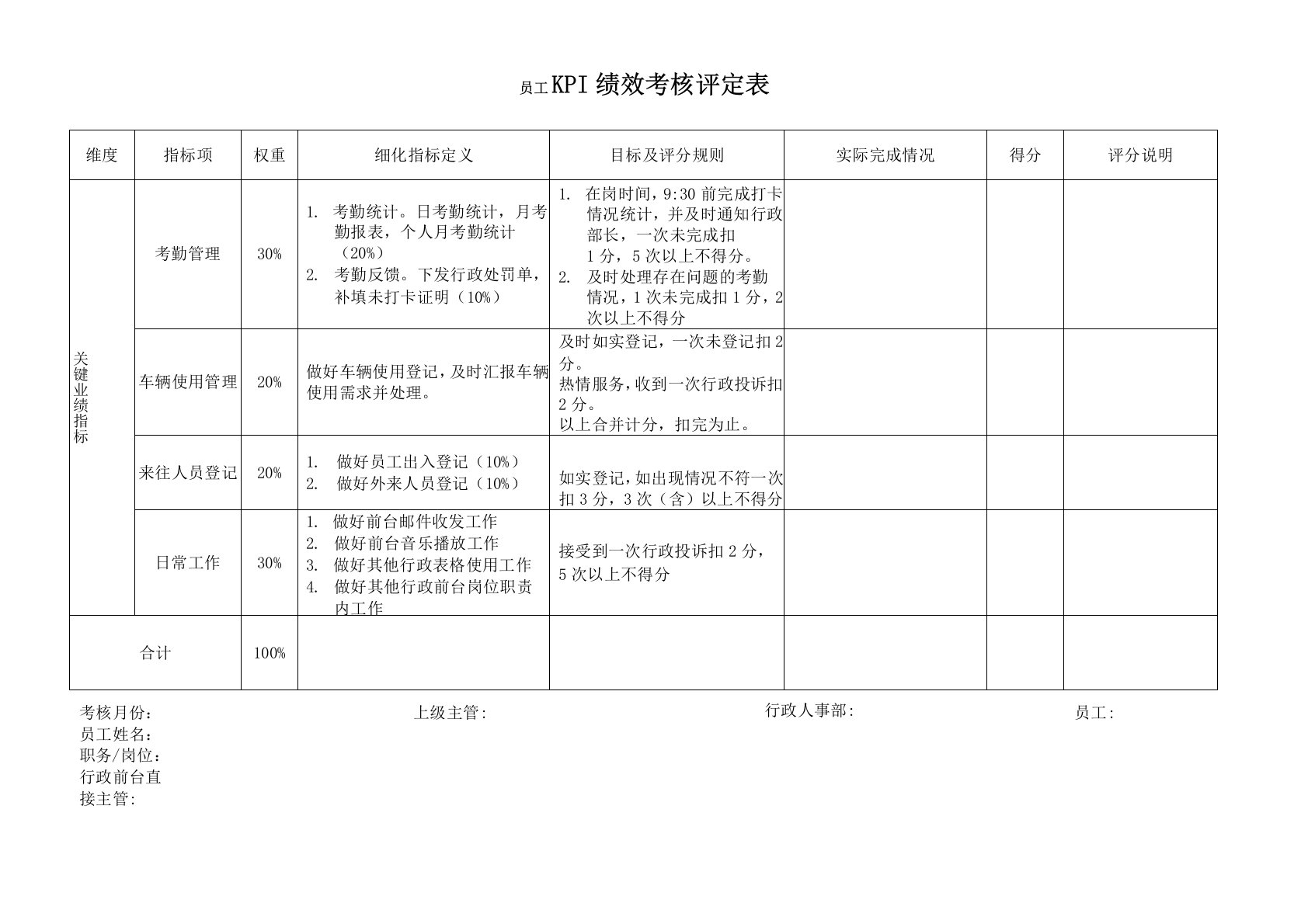 行政部行政前台