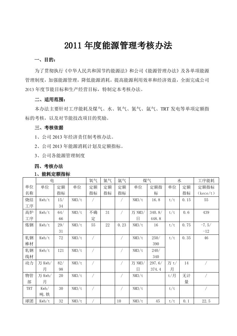 能源管理考核办法