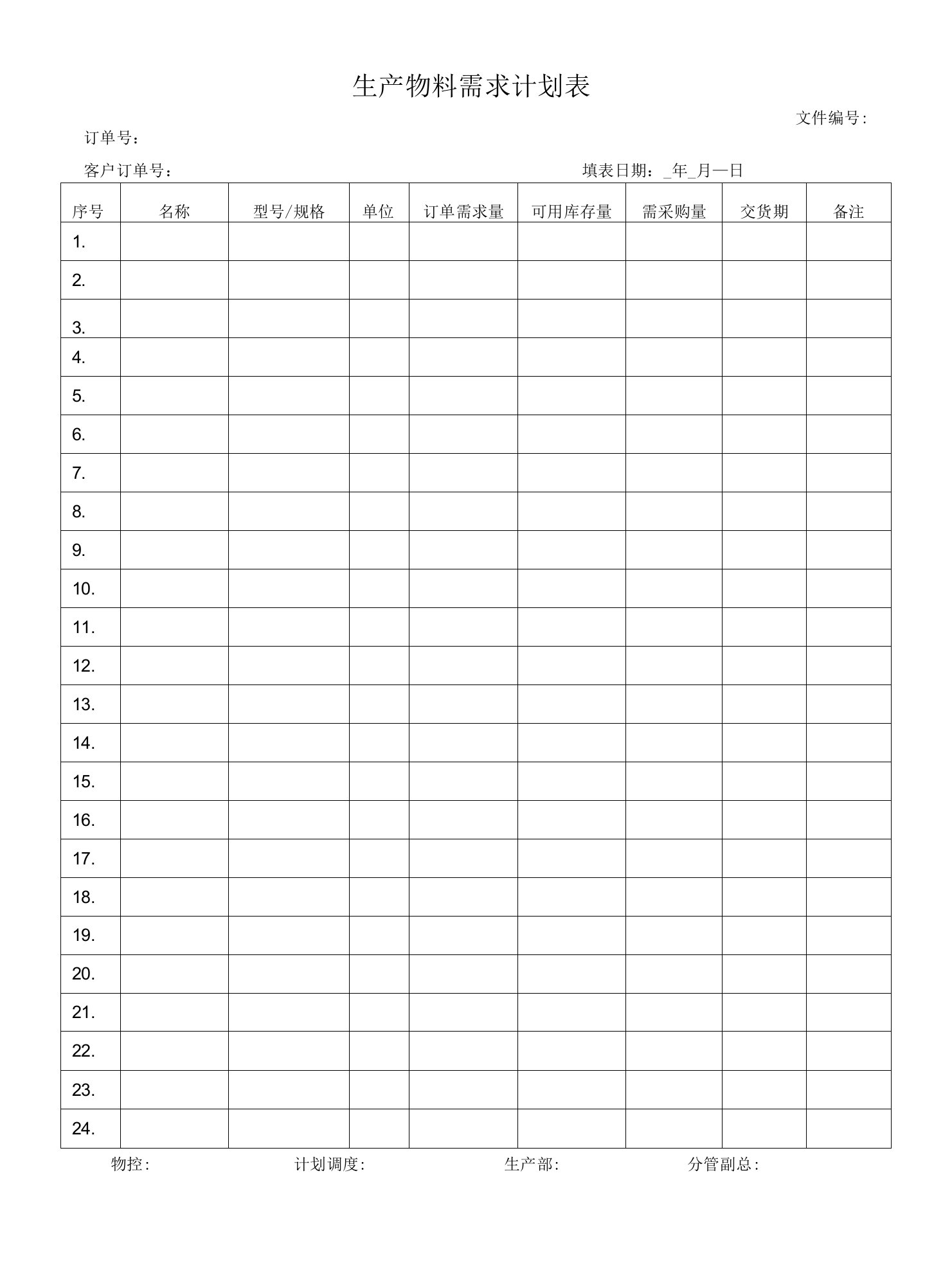 生产物料需求计划表