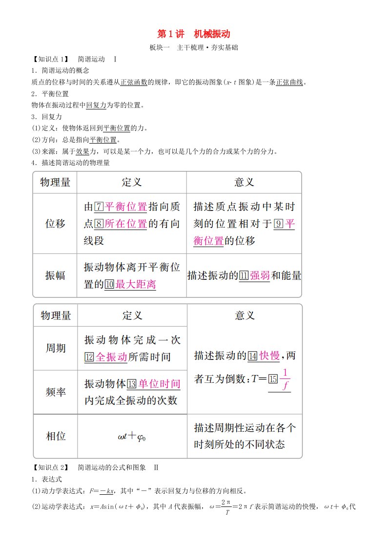 高考物理一轮复习第十五章机械振动机械波第1讲机械振动学案