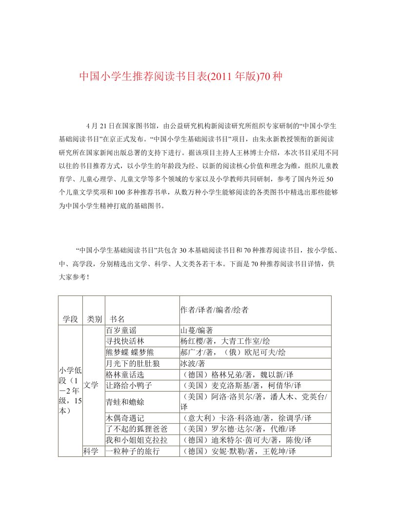 中国小学生推荐阅读书目表