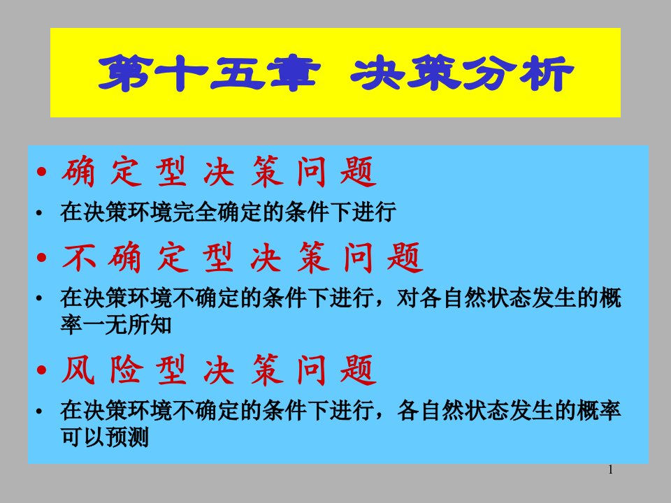 管理运筹学决策分析