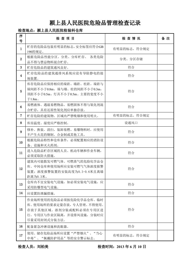 医院危险品管理检查记录