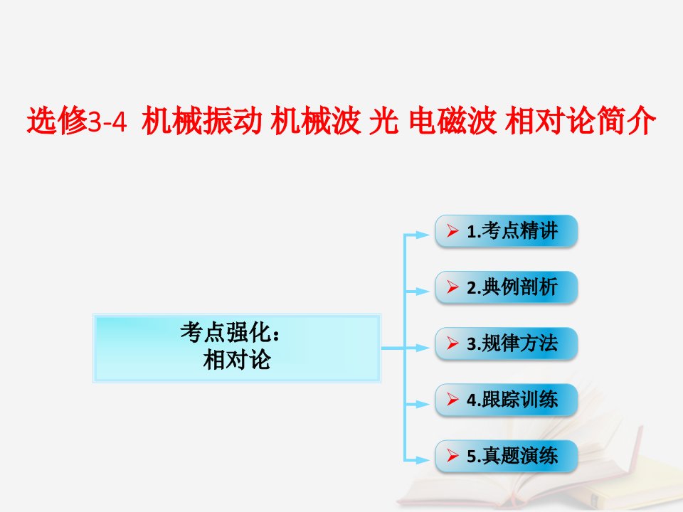 2022年高考物理一轮总复习