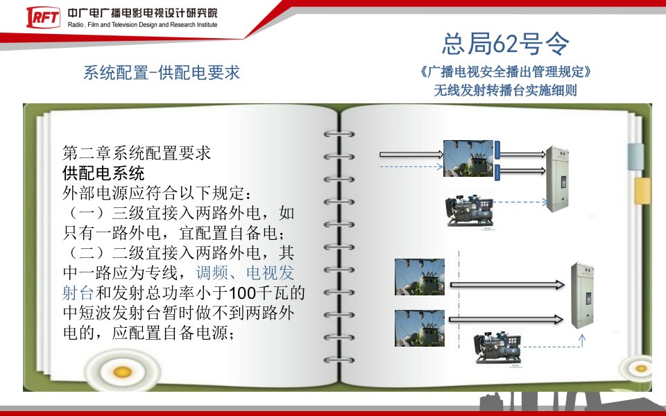 附属设施工程建设方案