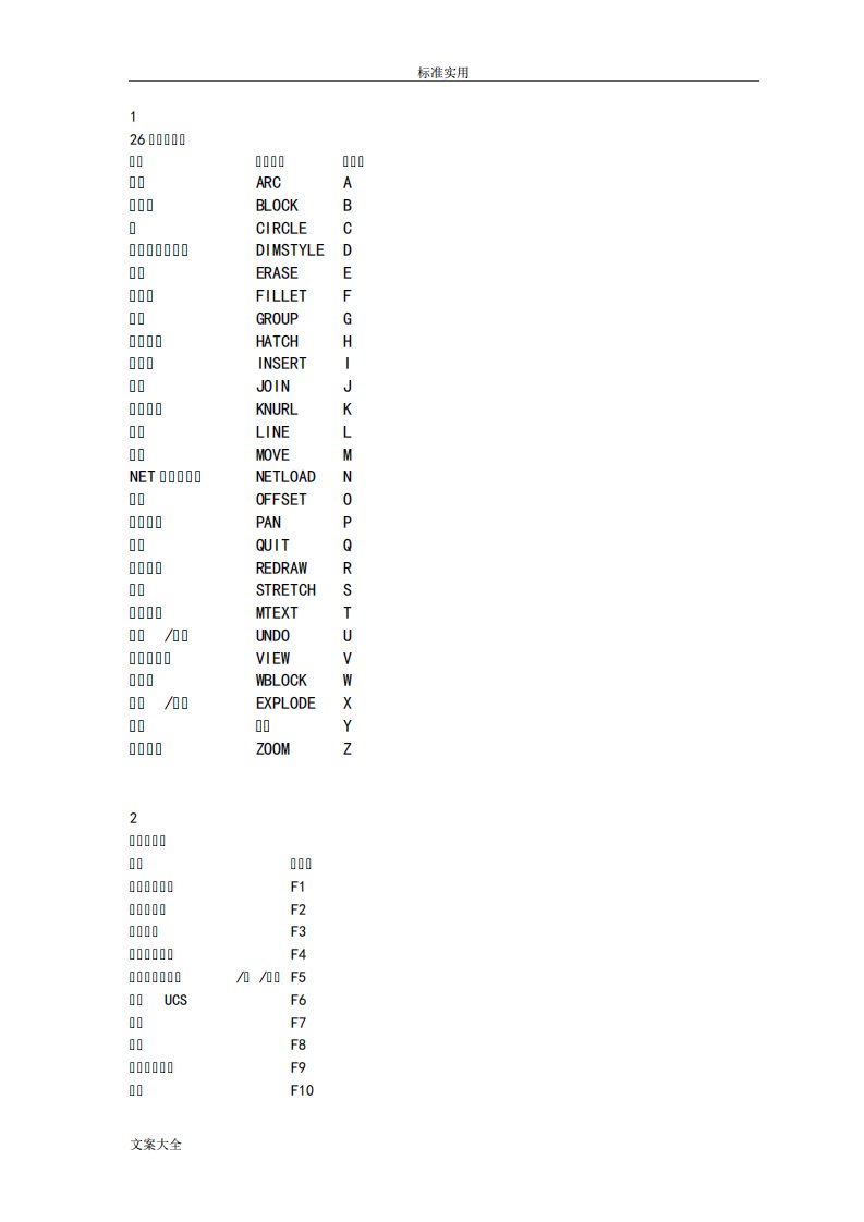 CAD快捷键大全完整版