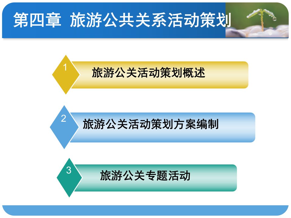 旅游公共关系活动策划教学课件PPT