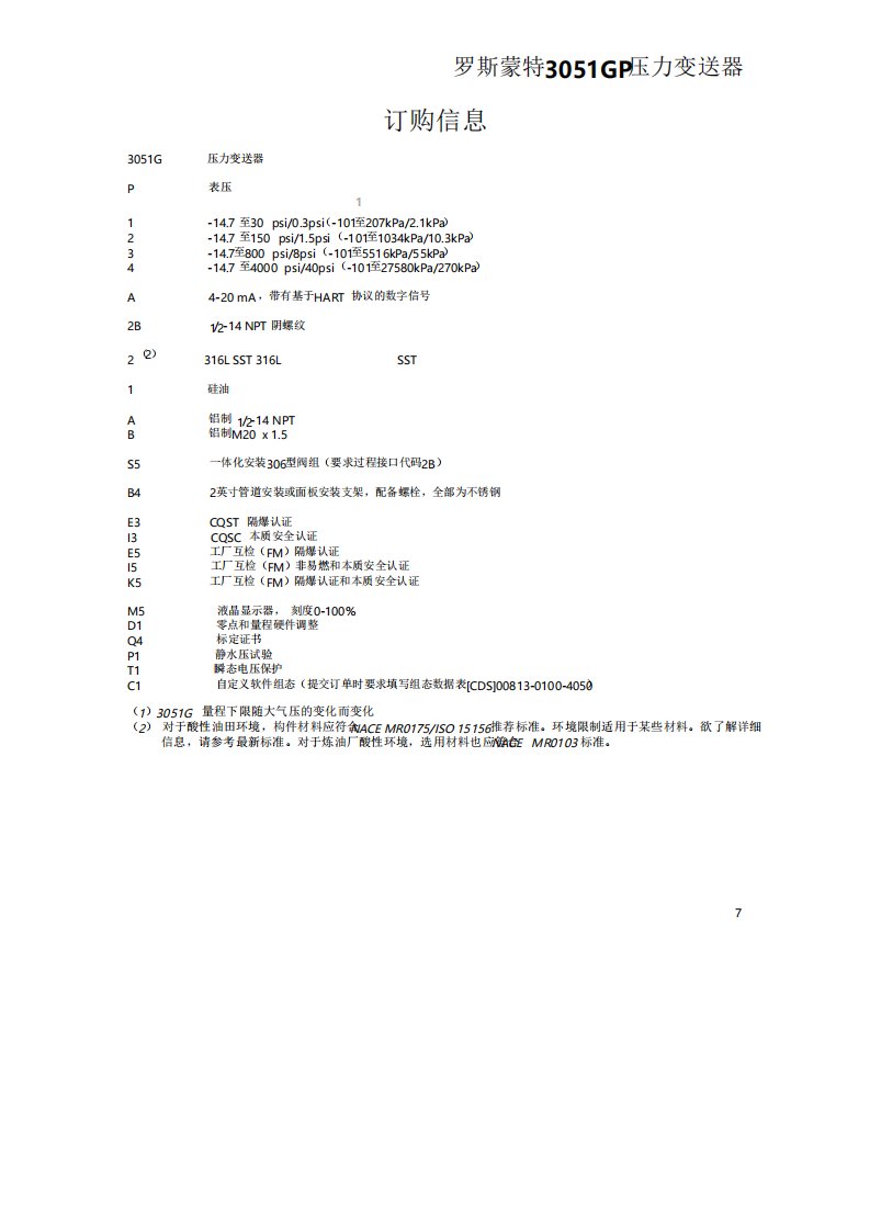 罗斯蒙特3051GP智能压力变送器选型