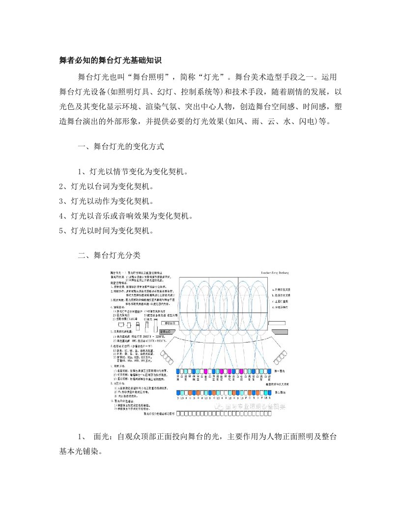 舞者必知的舞台灯光基础知识