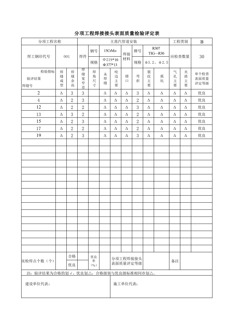 主蒸汽管道焊接质量评定（精选）