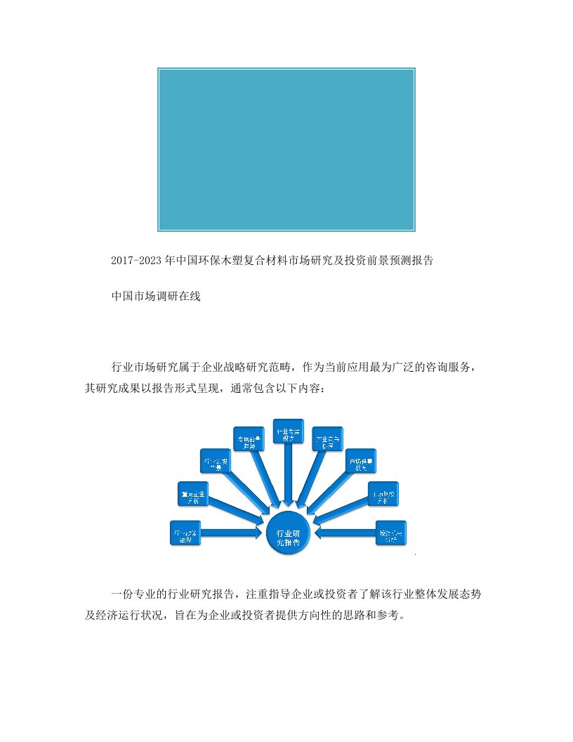 中国环保木塑复合材料市场调研及投资报告目录