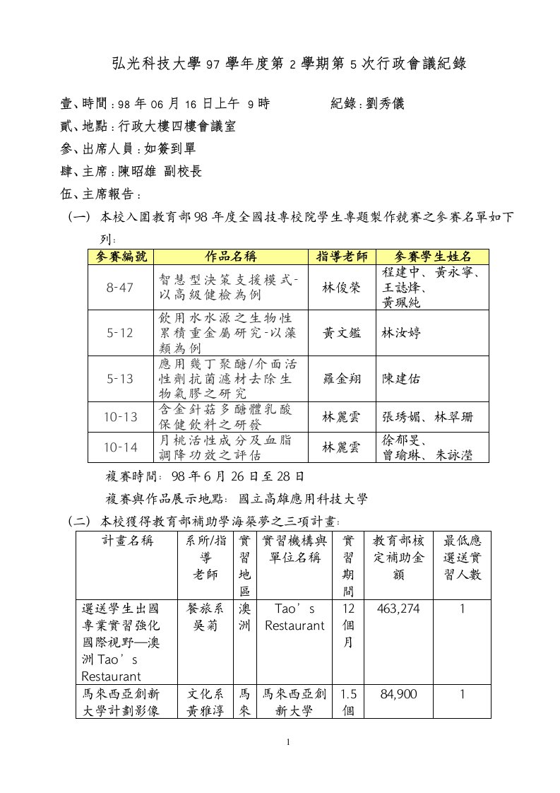 弘光科技大学97学年度第2学期第5次行政会议纪录&#46;doc