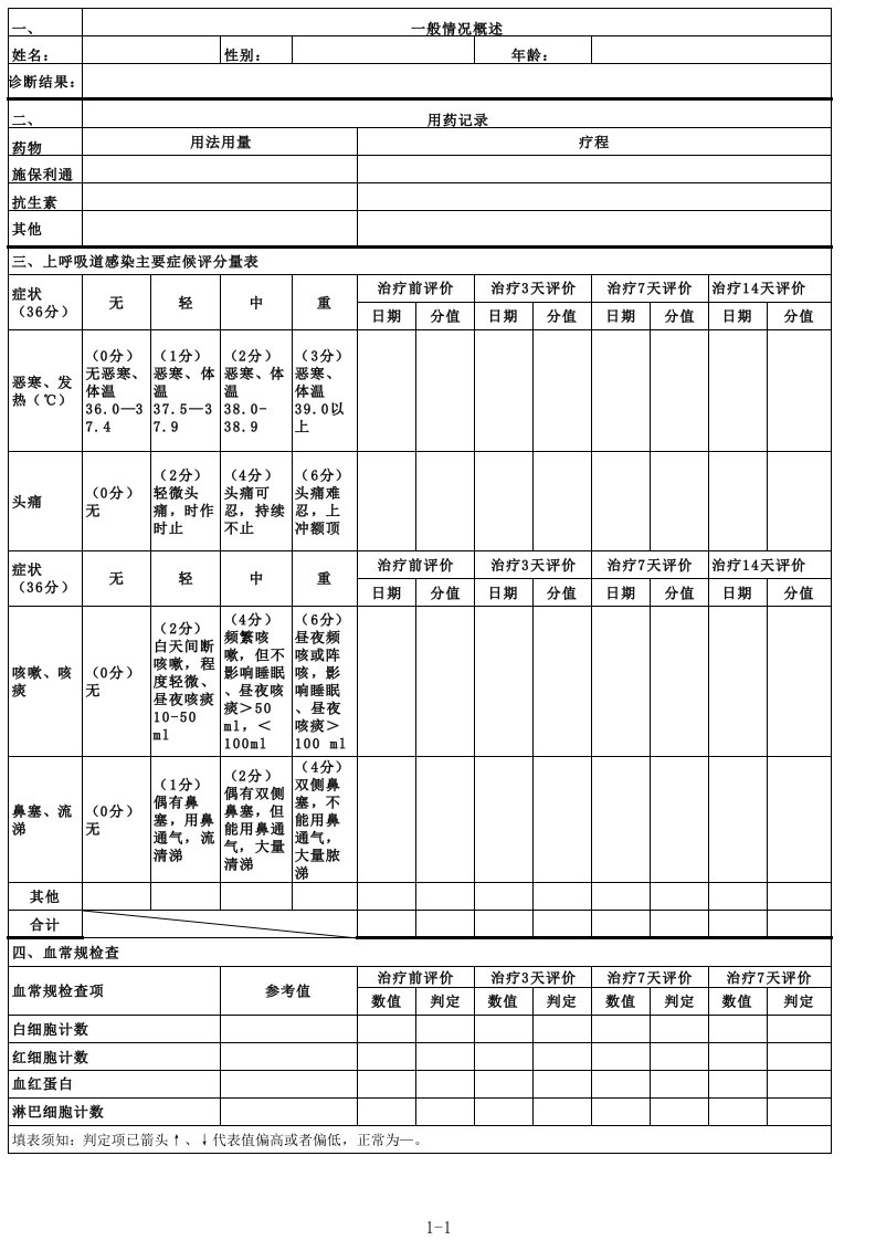 上呼吸道感染主要症候评分量表