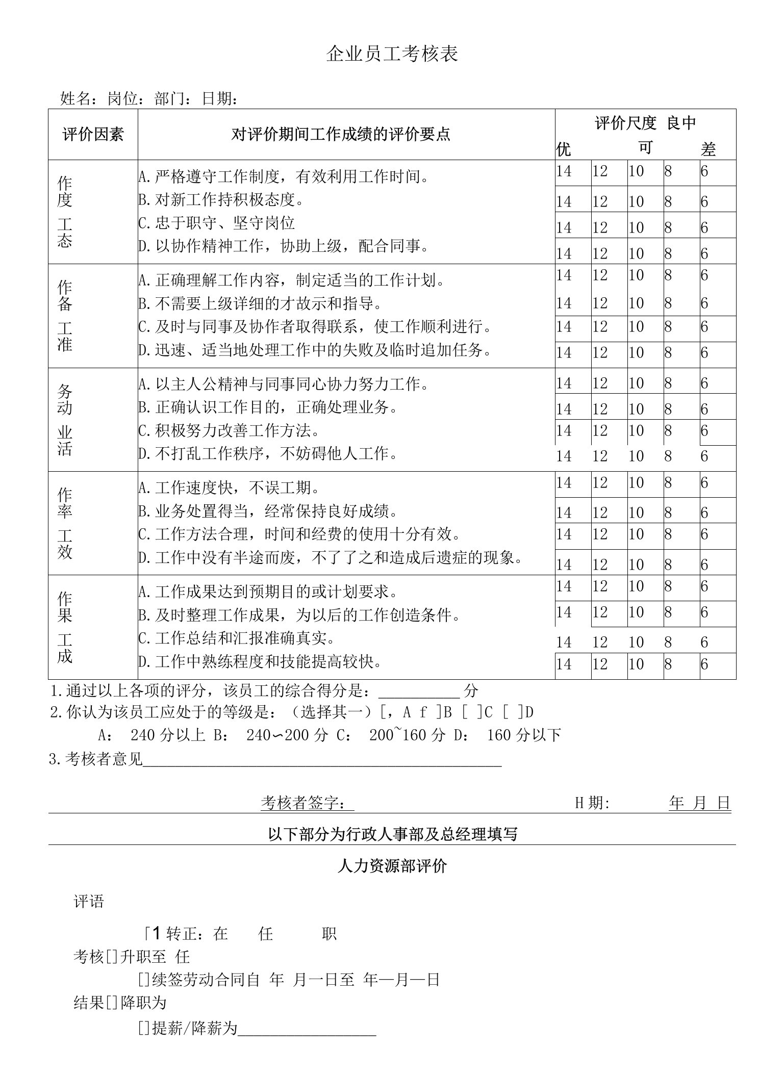 企业员工考核表