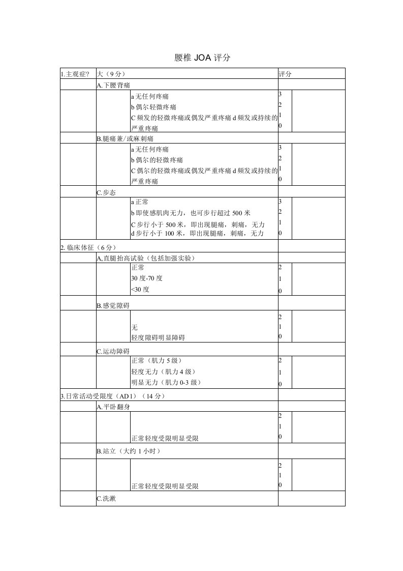 腰椎JOA评分表格