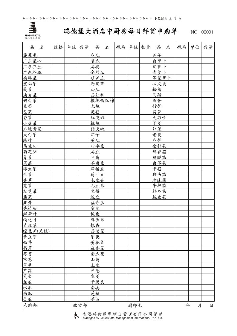 餐饮管理-中厨房每日鲜货申购单