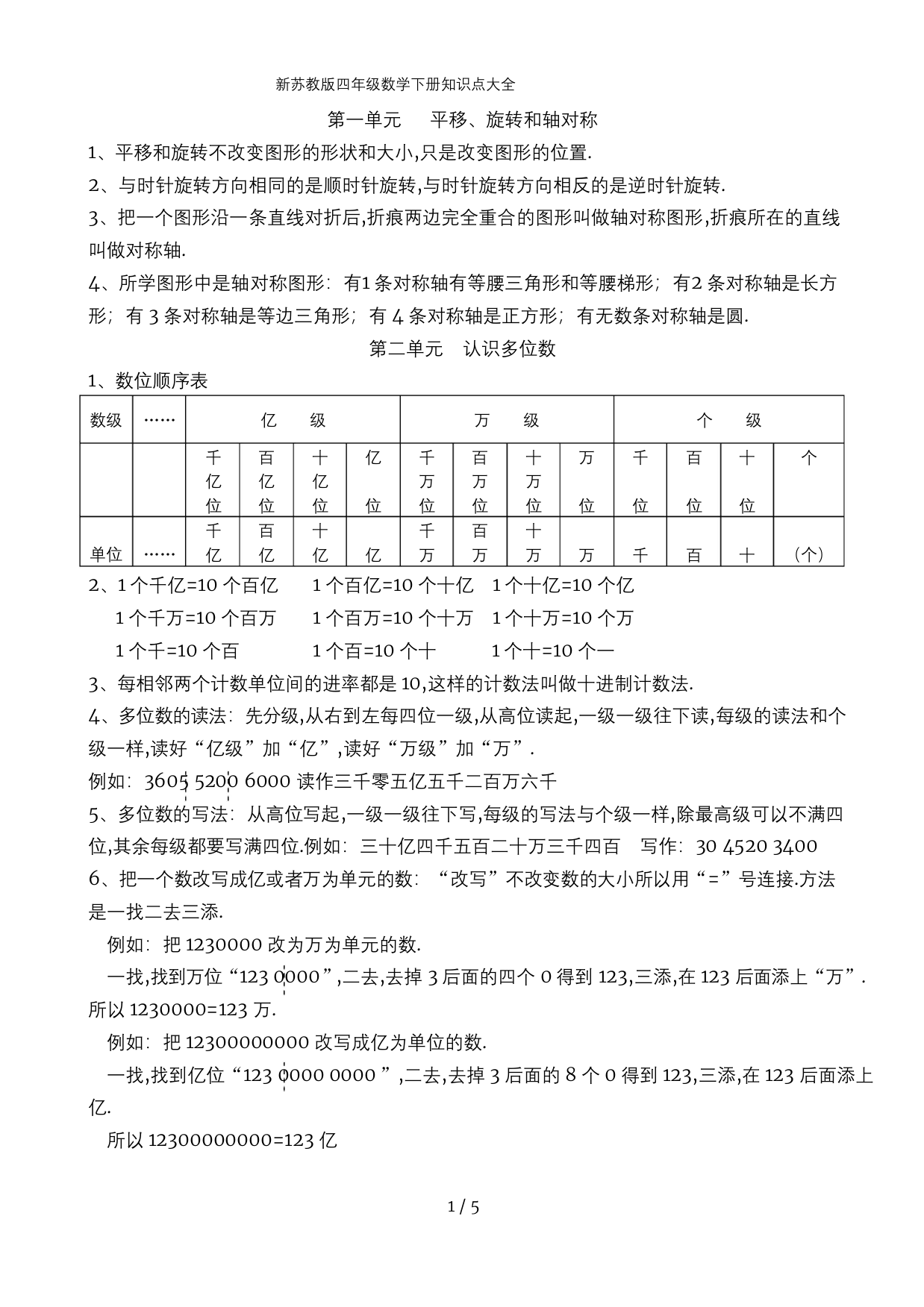 最新苏教版四年级数学下册知识点大全