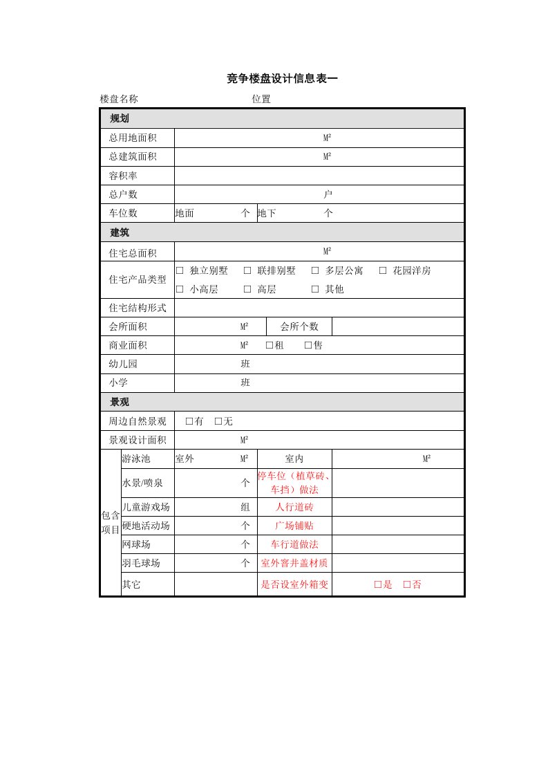 房地产经营管理-竞争楼盘信息表