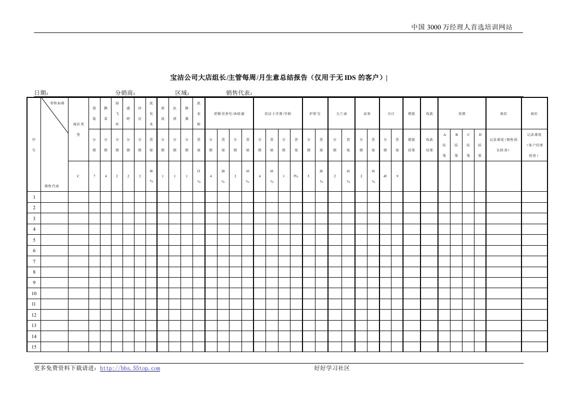 【管理精品】麦肯锡-P&G公司营销项目全案(3)