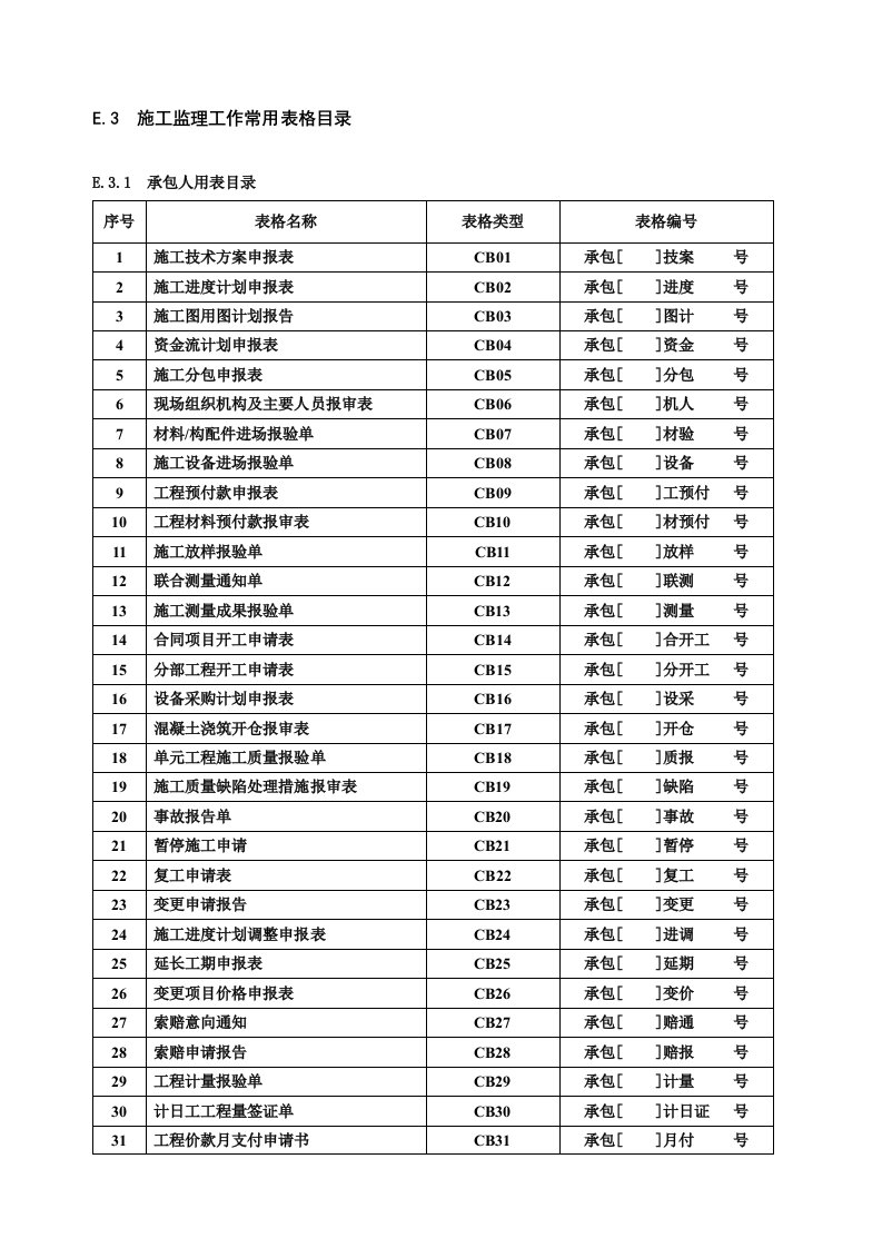 河南水利监理标准用表