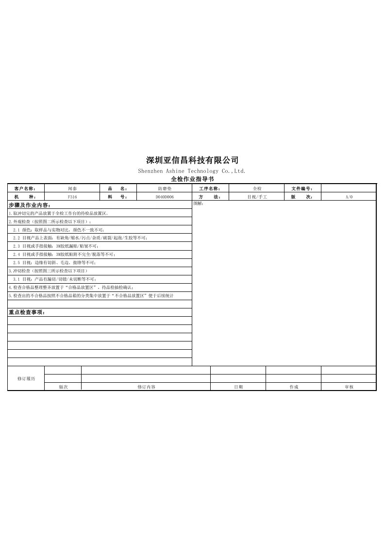 SOP作业指导书标准格式