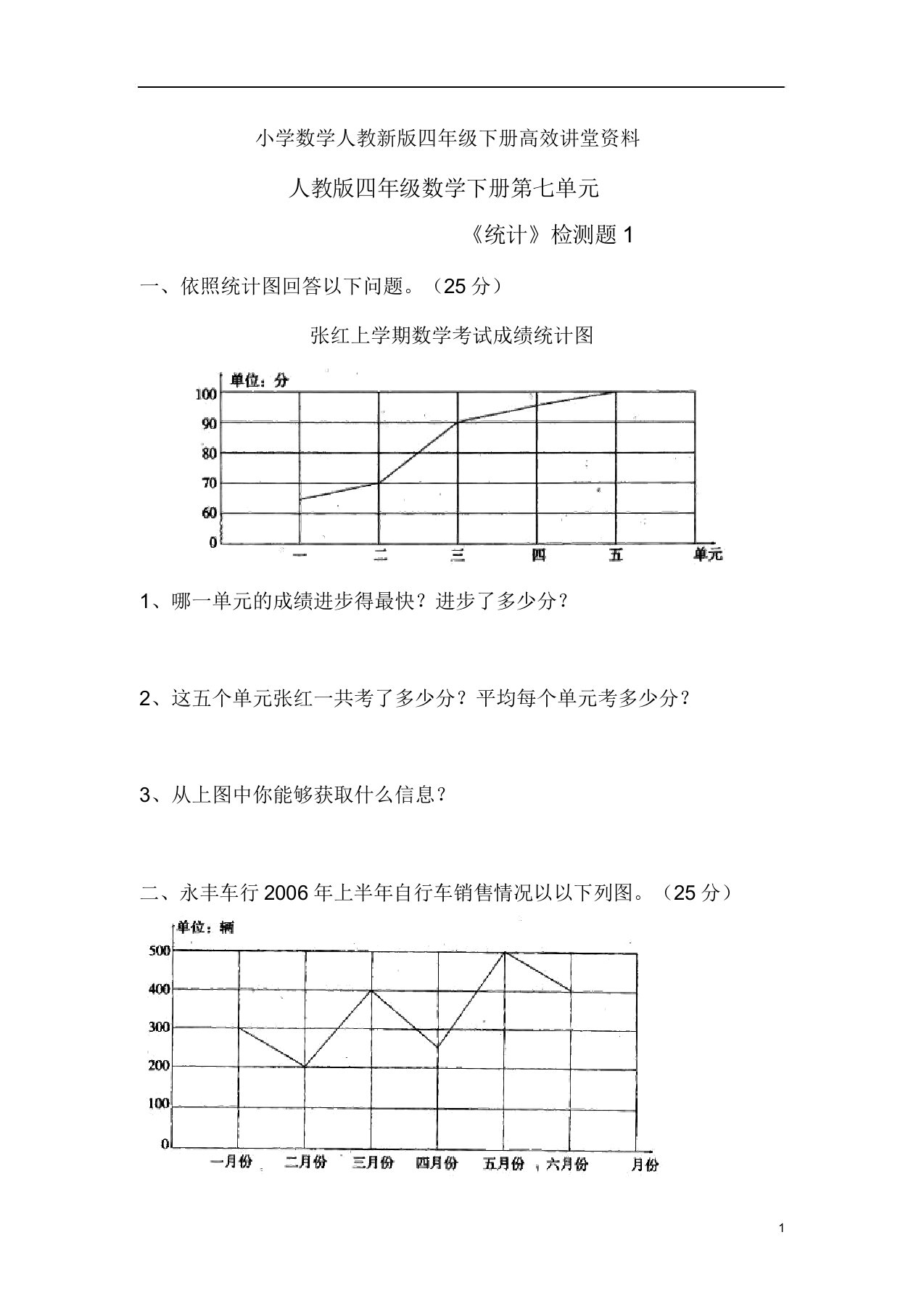 小学数学人教新版四年级的下册高效课堂资料《平均数与条形统计图》习题4