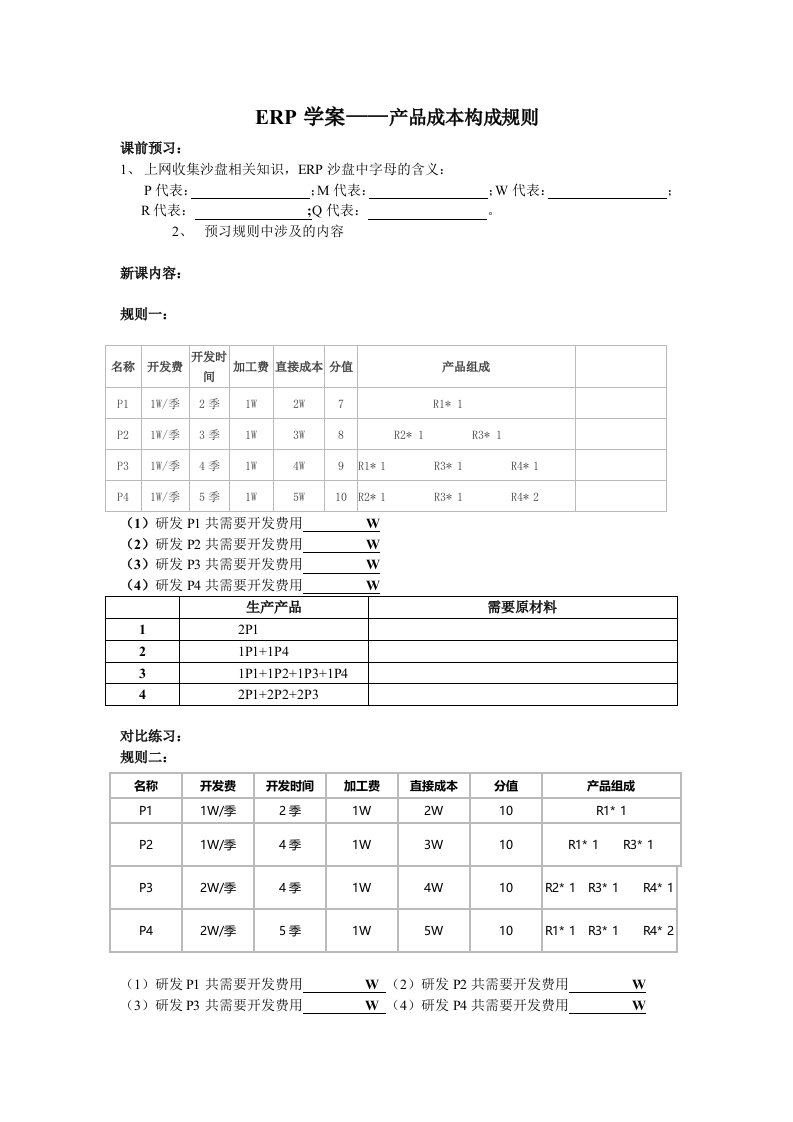 erp学案——产品成本构成规则