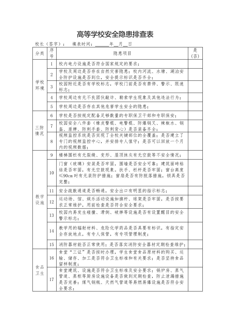 高等学校安全隐患排查表