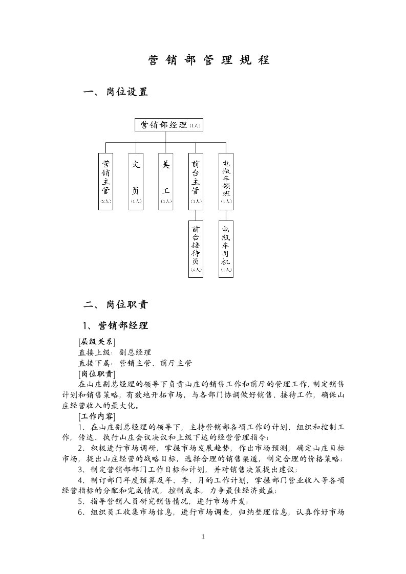 精选营销管理规程