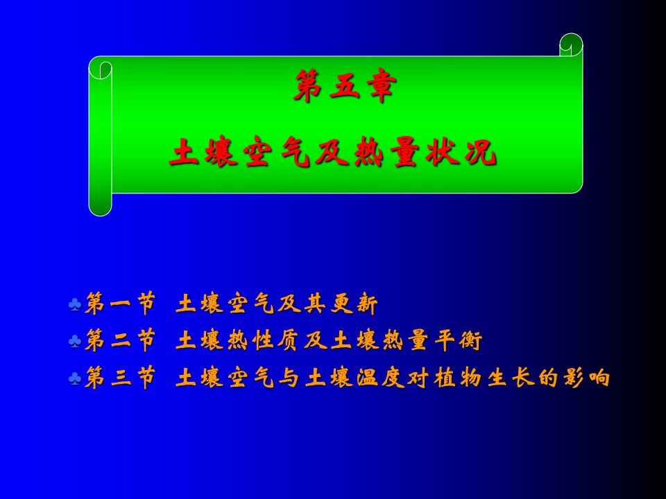 土壤空气及其更新第二节土壤热性质及土壤热量平衡