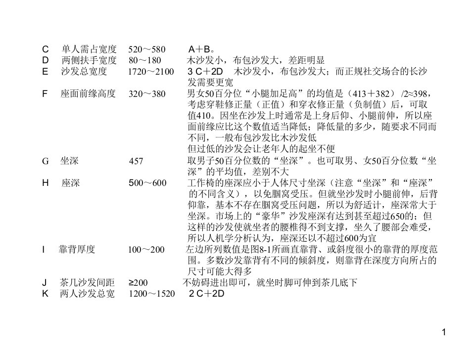 人机工程3版课件5