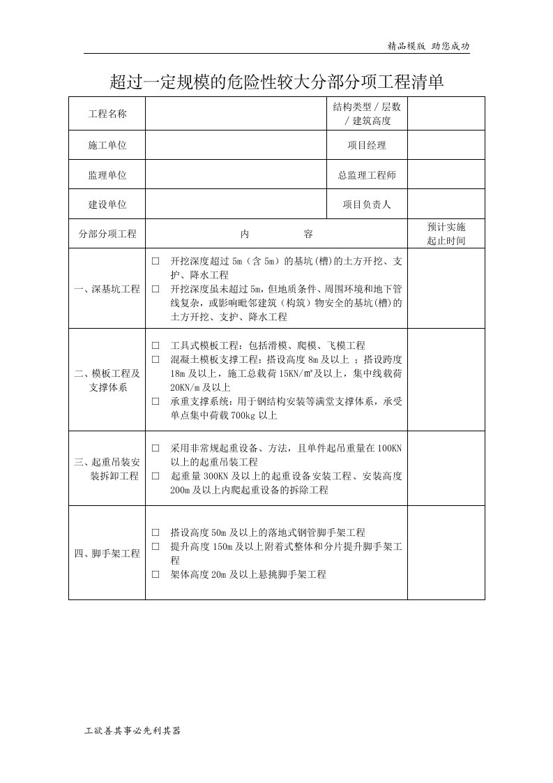 超过一定规模的危险性较大分部分项工程清单