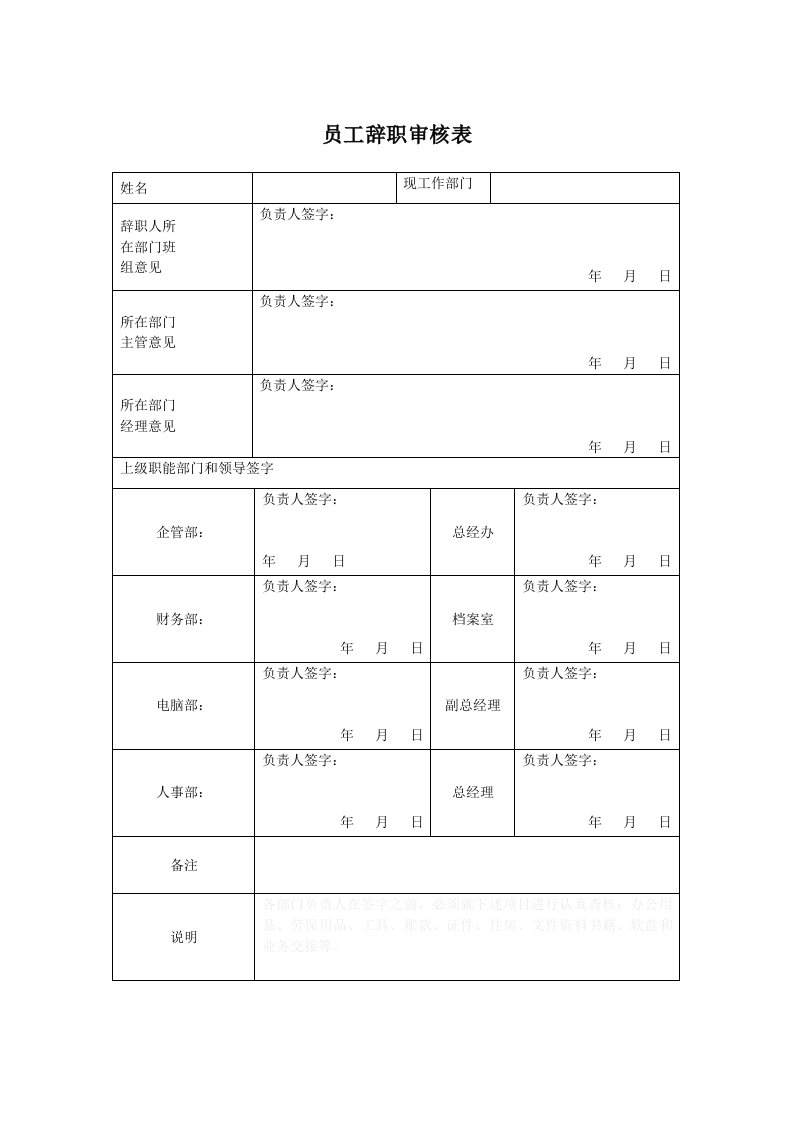 员工辞职审核表模板.doc