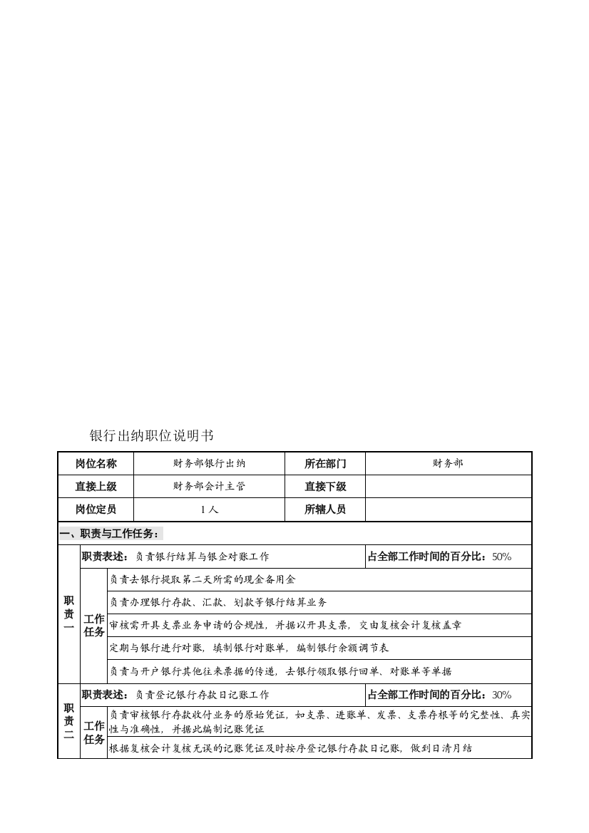 光学仪器有限公司银行出纳职务说明书(WORD2页)