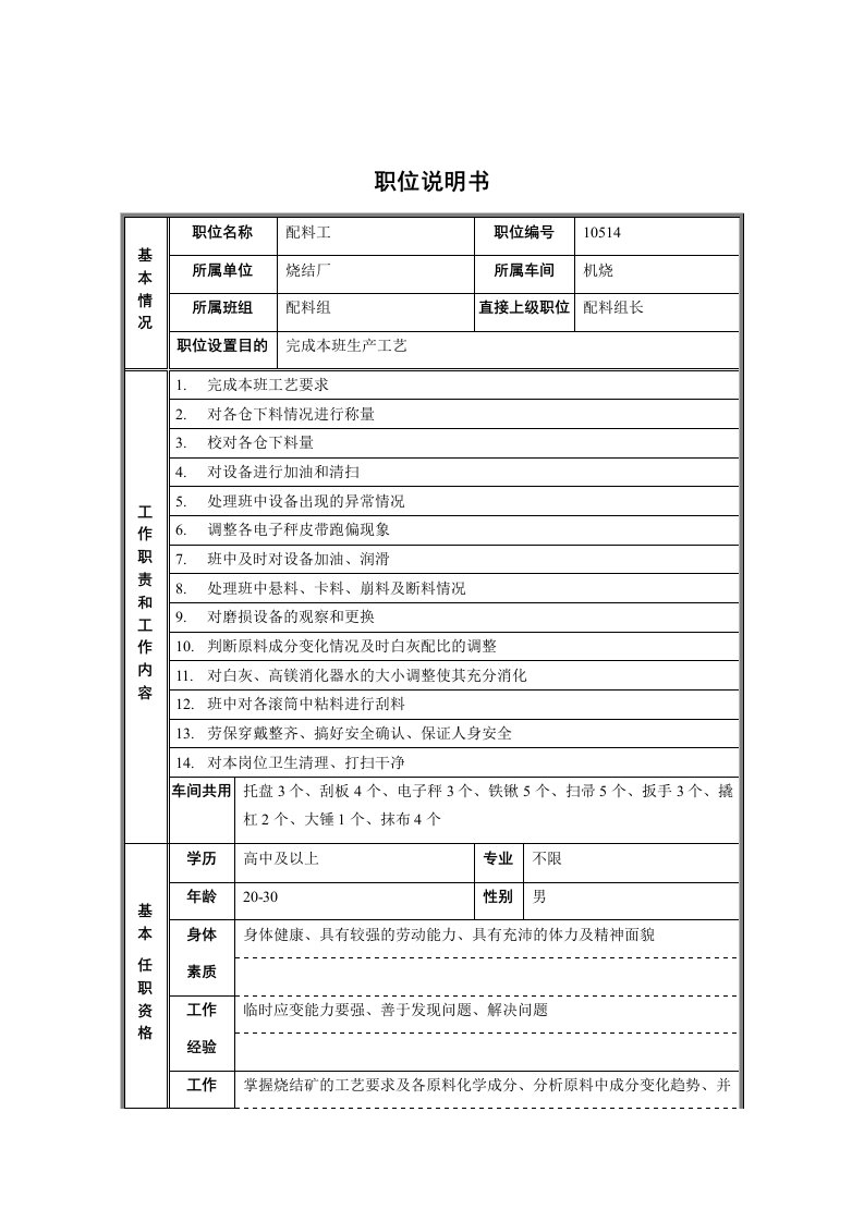 精选烧结厂机烧车间配料组配料工职位说明书