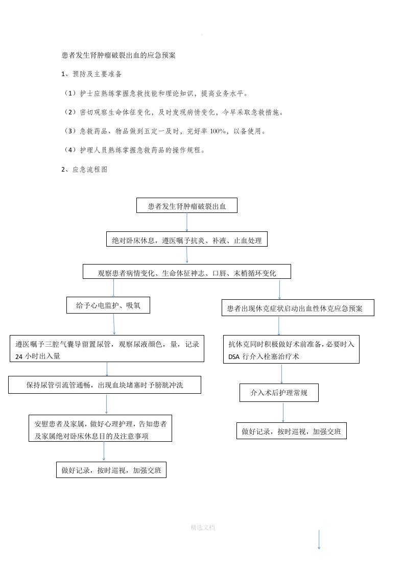 肾肿瘤破裂出血