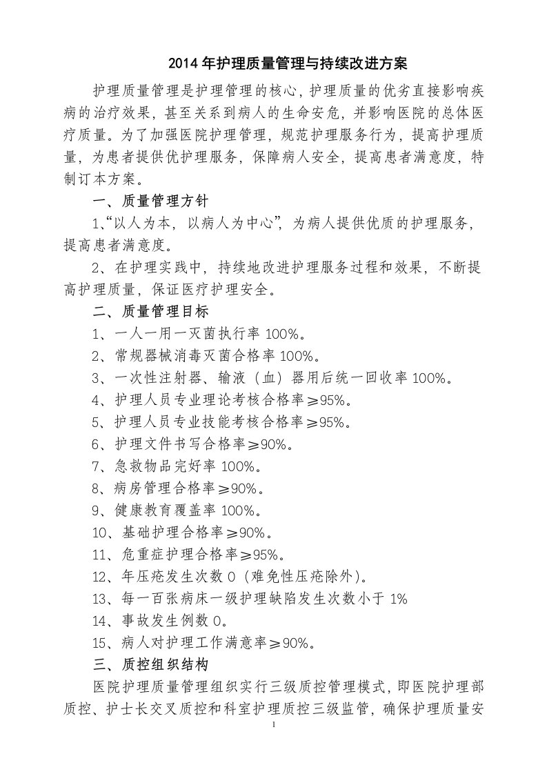 2014年护理质量管理与持续改进方案