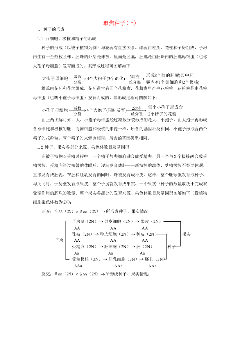 聚焦种子(上)专题辅导