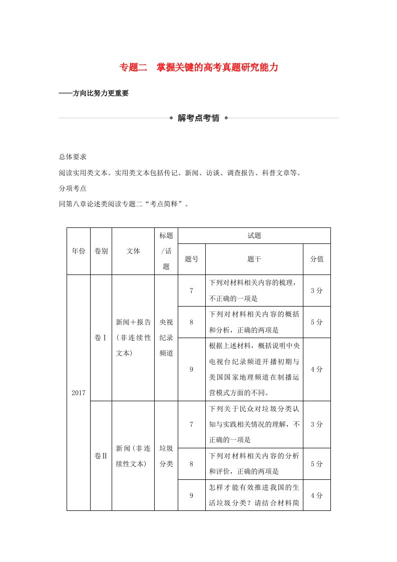 江苏专用2020版高考语文新增分大一轮复习第九章实用类非连续性阅读专题二掌握关键的高考真题研究能力讲义含解析