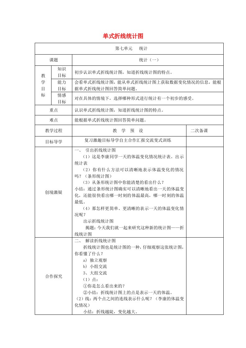 五年级数学下册