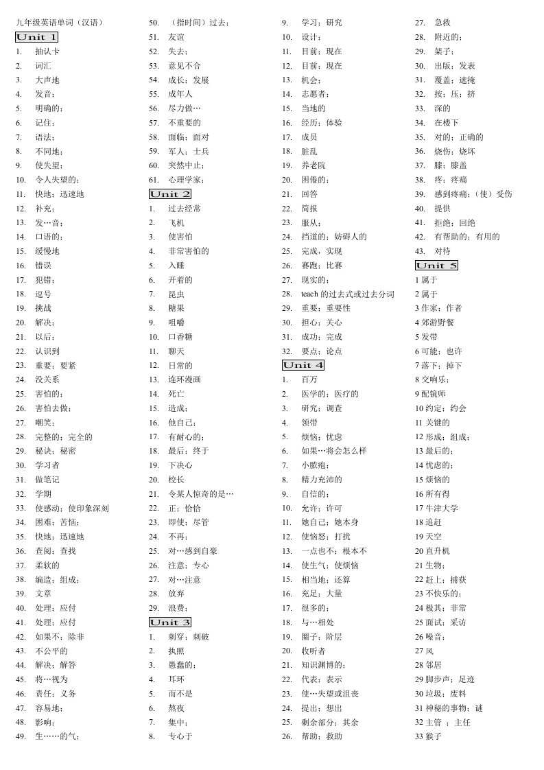 新目标英语九年级1-12单元单词词组过关(两张试卷)