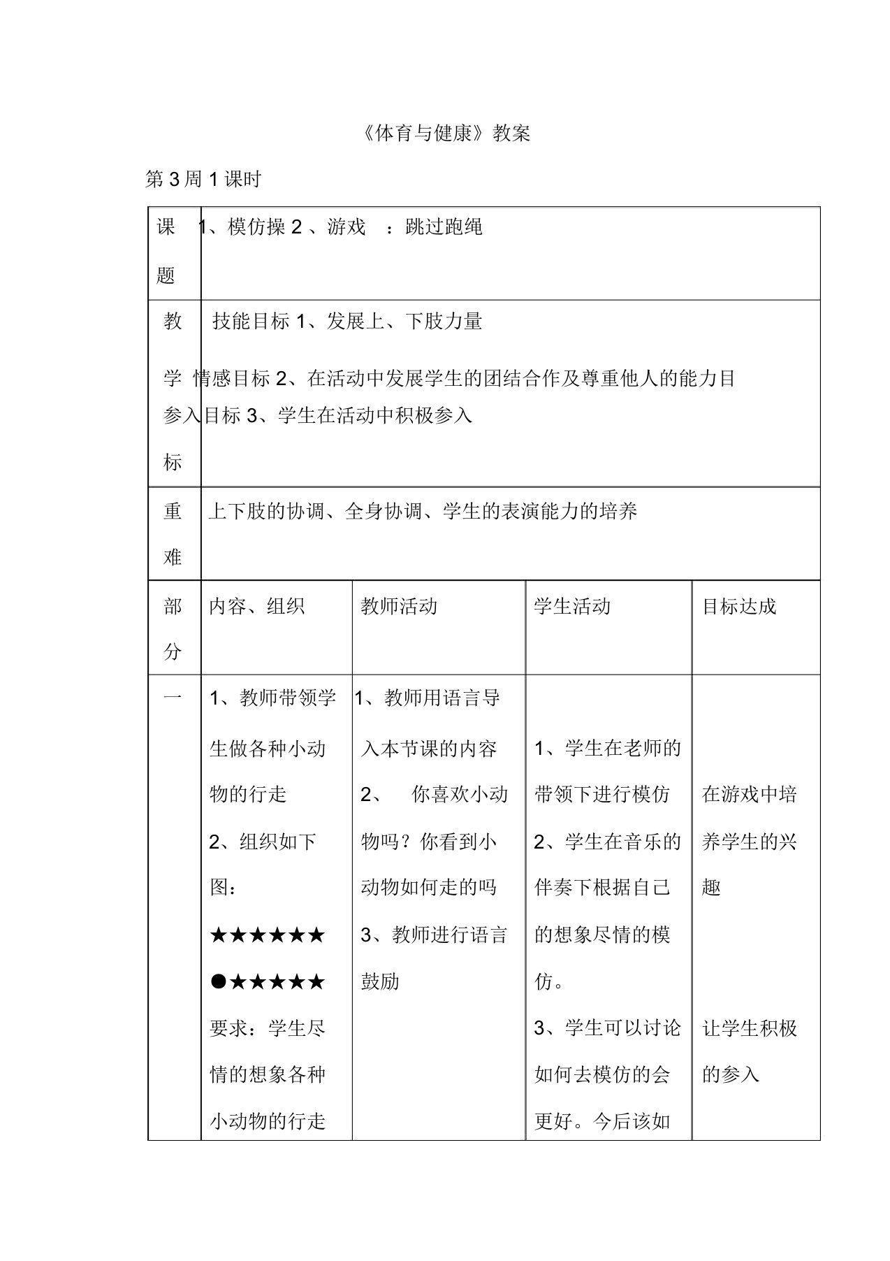 小学一年级《体育与健康》教案：第51课时模仿操2、游戏：跳过跑绳