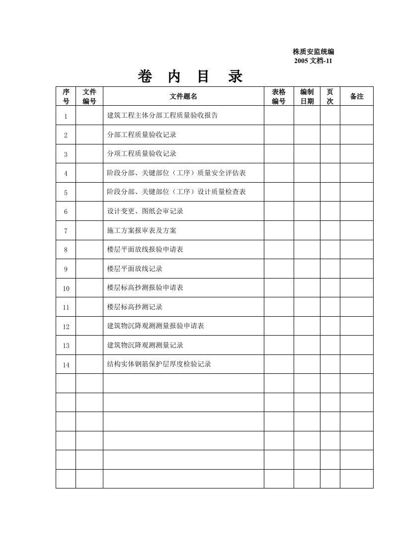 主体工程质量验收记录