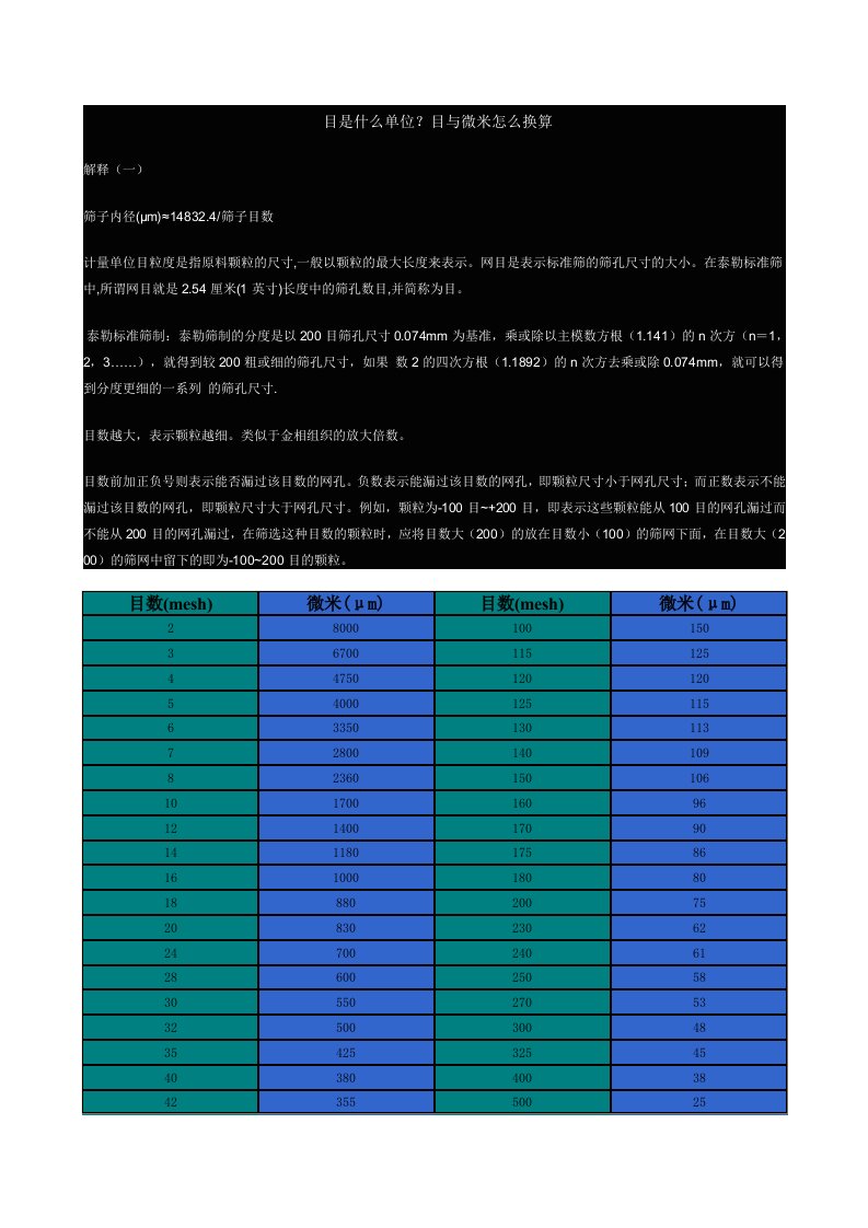 目与微米怎么换算