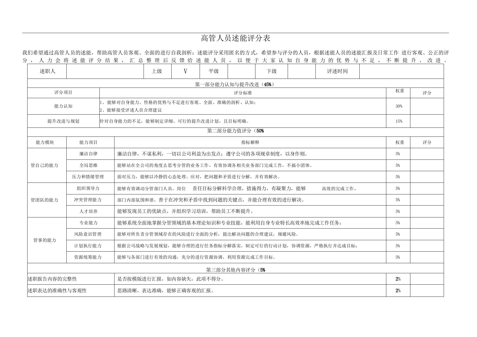 高管人员述能评分表