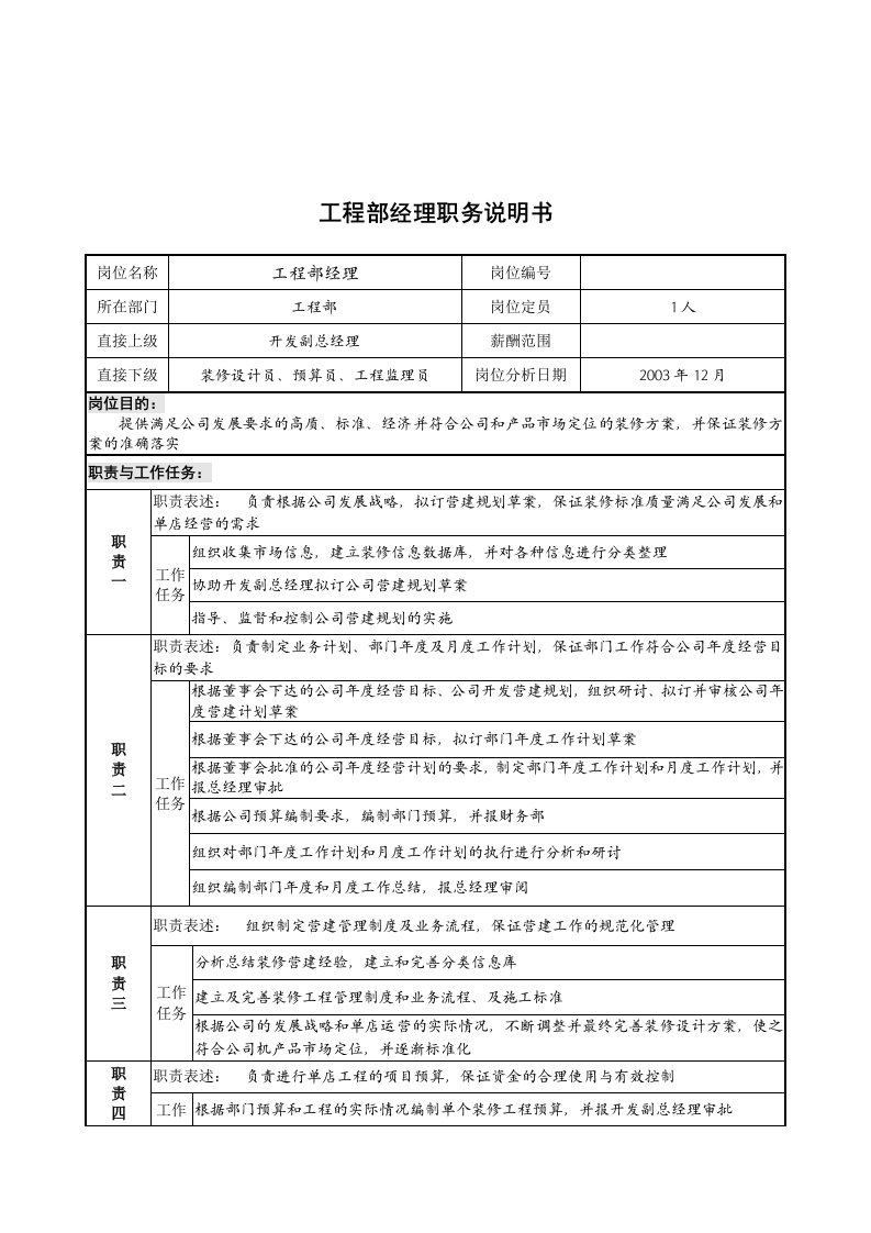 工程部经理职务说明书