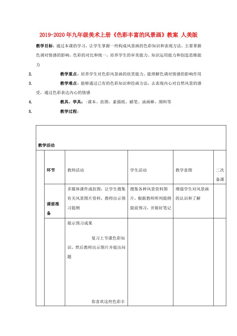 2019-2020年九年级美术上册《色彩丰富的风景画》教案